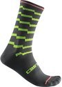 Castelli-Unlimited 18 - Chaussettes de vélo