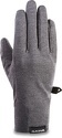 DAKINE-Syncro Wool Liner Glove - Gants de ski
