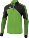 ERIMA-Entrainement Premium One 2.0 - Sweat