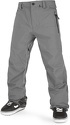 VOLCOM-Pantalon De Ski/snow Guide Gore-tex Pant Dark Grey Homme