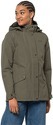 Jack wolfskin-Veste imperméable femme Park Avenue