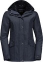 Jack wolfskin-Veste Imperméable Park Avenue