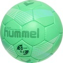 HUMMEL-Ballon Concept