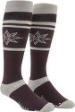 VOLCOM-Chaussettes Cave Maroon