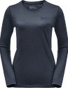 Jack wolfskin-T Shirt Thermique Manches Longues Thermal