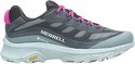 MERRELL-Moab Speed Gore-Tex