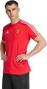 adidas-Manchester United Fanswear 2024-2025