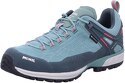 MEINDL-Top Trail Gore-Tex