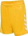 HUMMEL-Hmlcore Xk Poly Pantaloncini