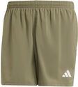 adidas-Own The Run B Shorts