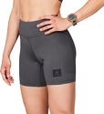 Saysky-W Combat+ Short tights 7"