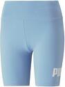 PUMA-Short Ess 7