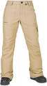 VOLCOM-Pantalon Knox Insulated Gore-Tex - Sand