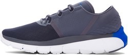 under armour speedform fortis 3