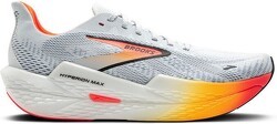 Hyperion Max 2-Brooks