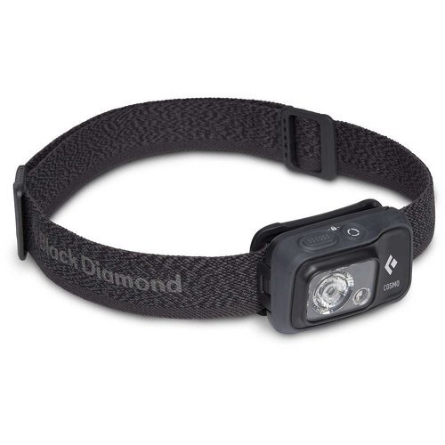 Cosmo 350 Headlamp