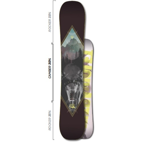 Planche De Snowboard Ultraviolet Noir Femme