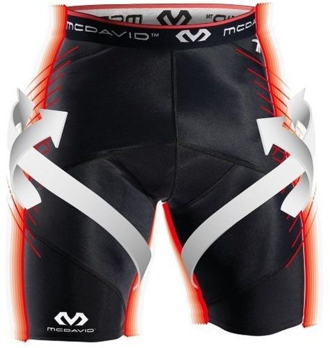 Mc David-Mc David Cross Compression With Hip Spica-image-2