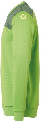 KEMPA-Kempa Emotion 2.0 Training Top-3