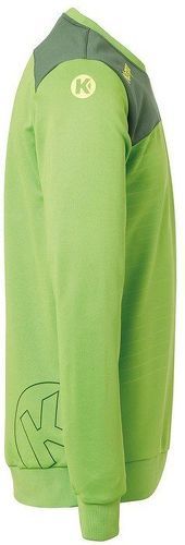 KEMPA-Kempa Emotion 2.0 Training Top-2