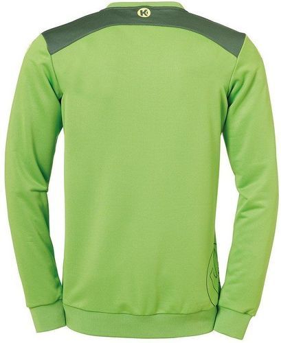 KEMPA-Kempa Emotion 2.0 Training Top-1