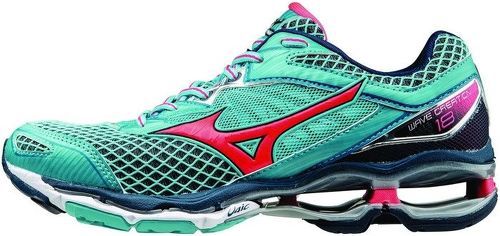 mizuno wave creation 18 2016