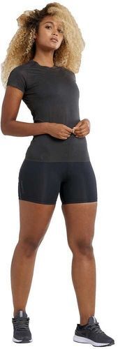 CRAFT-Pro Dry Nanoweight-3