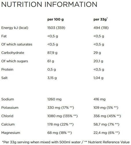 Powerbar-Powerbar Citron 600Ml - Boissons énergétiques-1