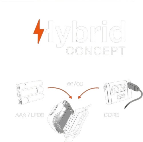 PETZL-Petzl Tikka - Lampe frontale de running-3