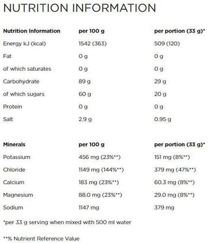 Powerbar-Powerbar Fruits 600Ml - Boissons énergétiques-1
