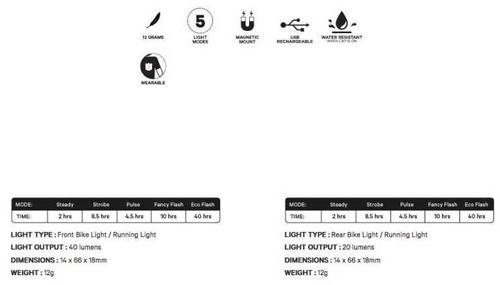KNOG-Knog Plus Lights Twinpack-2
