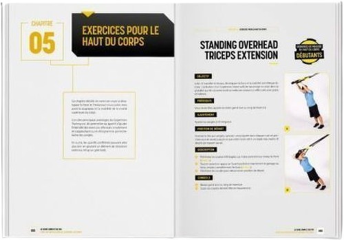 TRX-Guide complet TRX-1