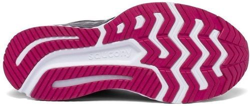 SAUCONY-Guide 13-1