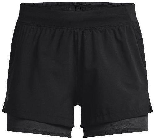 UNDER ARMOUR-Under Armour Isochill Run (2En1) - Short de running-2