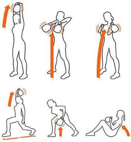 Tecnovita-AXIA Vibro YV01 - Kettlebell-2