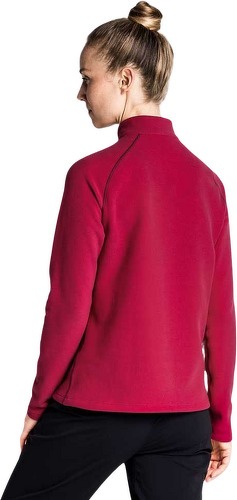 ODLO-Odlo Polaire 1/2 Zip Rigi-3