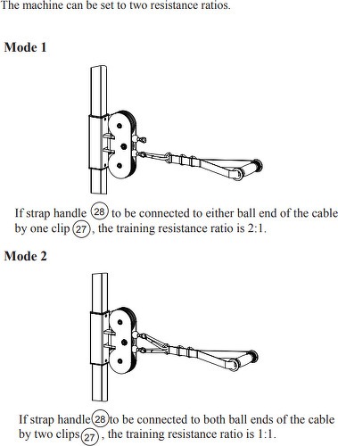 Titanium Strength-Commercial Dual Adjustable Pulley & Dual Cable Ratio 2:1 / 1:1 - Cross-over machine-1