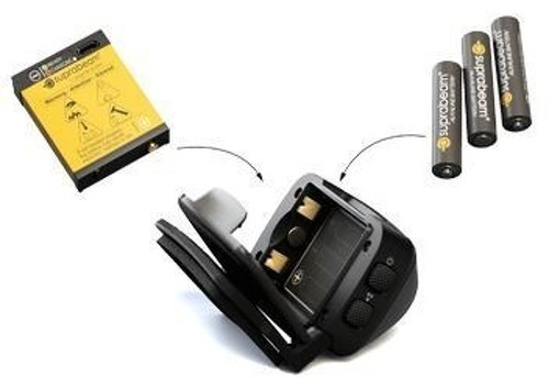 Suprabeam-S2 200 Lumens - Lampe frontale de running-1