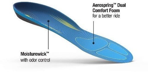 Superfeet-Run Confort Thin Superfeet - Semelle de running-1