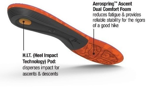 Superfeet-Trailblazer Confort Max - Semelle running-2