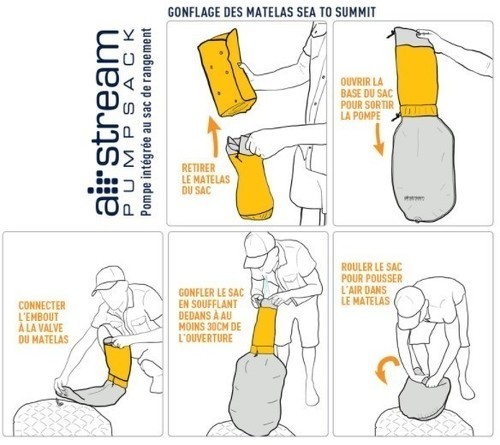 SEA TO SUMMIT-Matelas De Camping Sts Ultralight Jaune Large-3