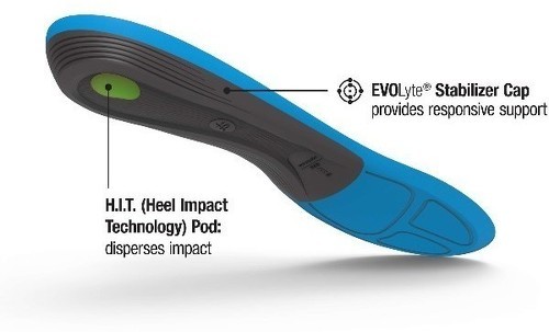 Superfeet-Run Confort Thin Superfeet - Semelle de running-2