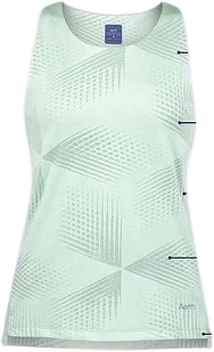 Aerth-Premium Tank-3