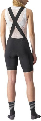 Castelli-Castelli Cuissard Endurance-1