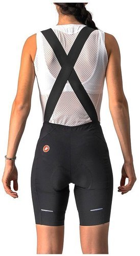 Castelli-Castelli Cuissard Velocissima 3-1