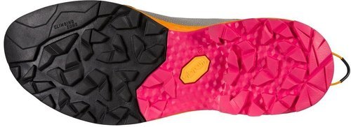 LA SPORTIVA-Tx Guide-1