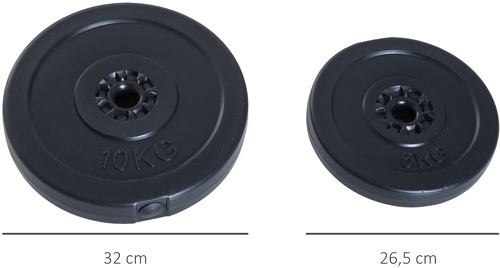 HOMCOM-Disques de poids - lot de 4 disques d'haltère - ensemble de poids 5 Kg et 10 Kg - poids total 30 Kg - entraînement musculaire & haltérophilie - HDPE noir-2