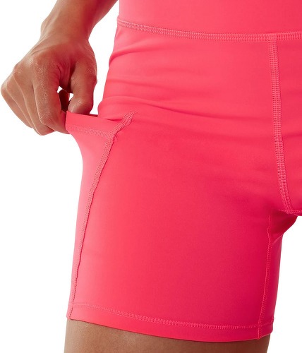 THE NORTH FACE-Movmynt 5" Tight Short-2