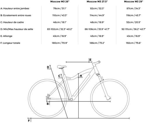 NCM BIKE-VTT électrique NCM Moscow M3 Noir - 250W, Batterie 48V 12Ah 576Wh-3