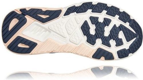 HOKA ONE ONE-Arahi 5-3
